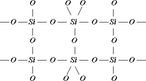 Структуры макромолекул из кремния и кислорода