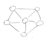 Граф сотовой структуры системы