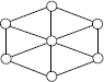 Колесо (структура системы)